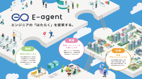 E-agentの求人のイメージ